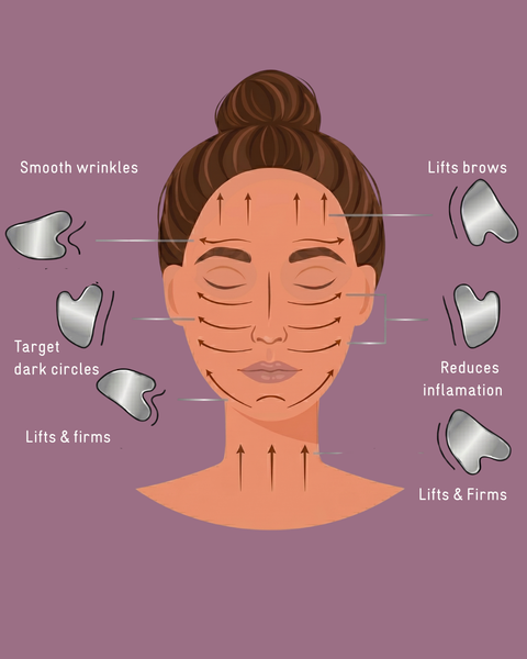 GUA SHA MASSAGE TOOL